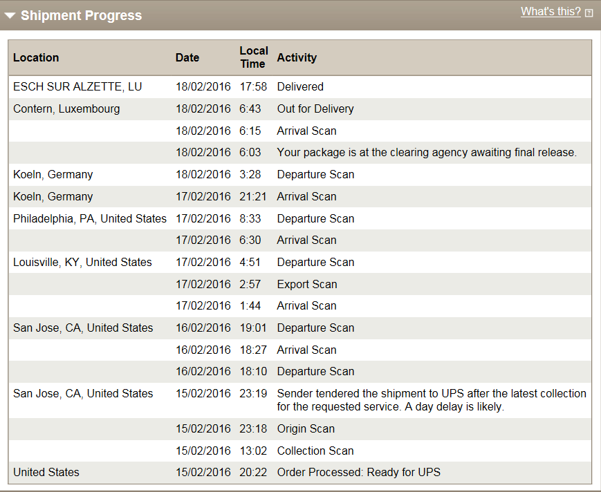0_1455826799075_Shipment progress.png